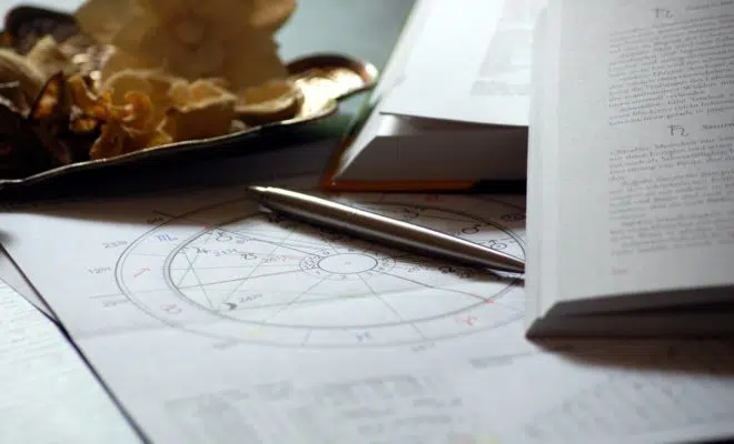 prédictions de l'horoscope du jour