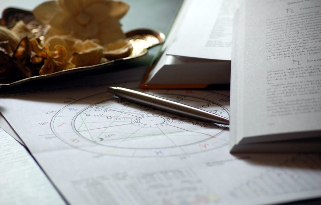 prédictions de l'horoscope du jour