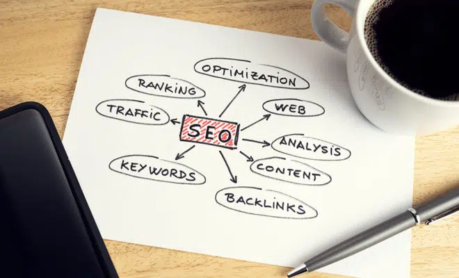 search engine optimization