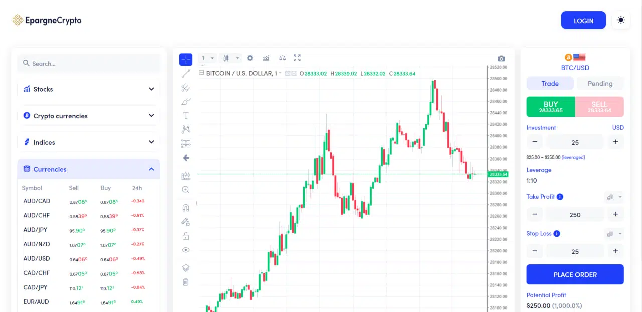 décisions intelligentes EpargneCrypto