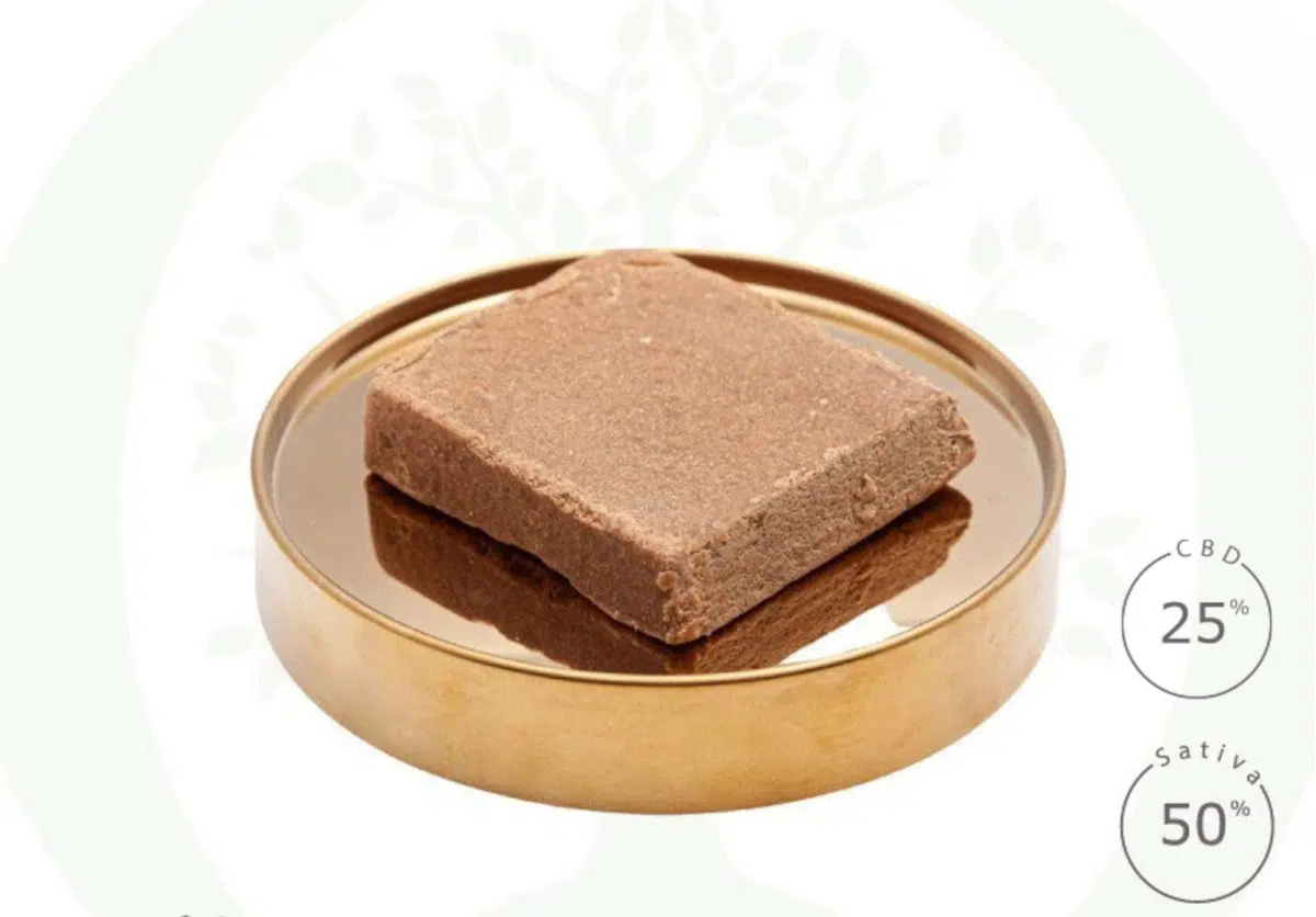 consommer résines cbd