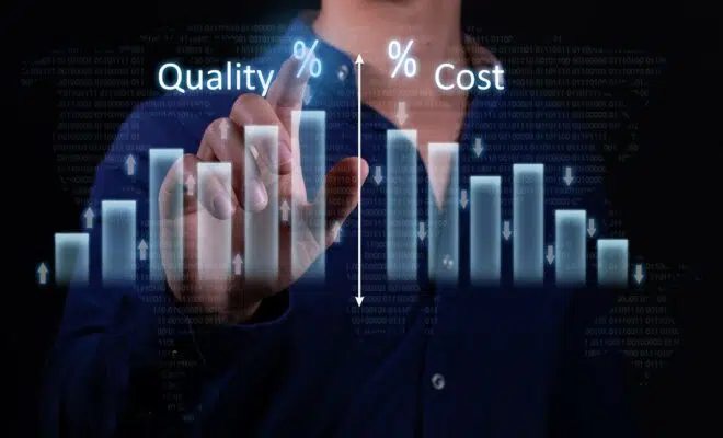 optimisation de coû